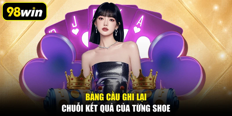 Bảng cầu ghi lại chuỗi kết quả của từng shoe