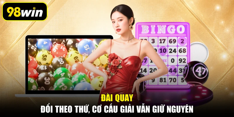 Đài quay đổi theo thứ, cơ cấu giải vẫn giữ nguyên