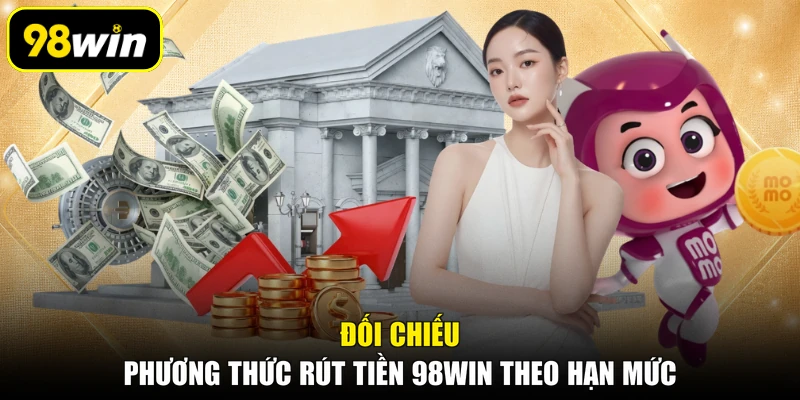 Đối chiếu phương thức rút tiền 98WIN theo hạn mức