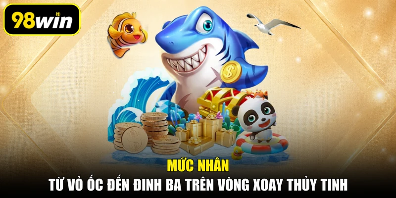 Mức nhân từ vỏ ốc đến đinh ba trên vòng xoay thủy tinh